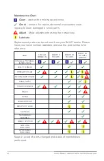 Preview for 18 page of Rale Industries MT120 2022 User Manual