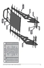 Preview for 29 page of Rale Industries MT120 2022 User Manual