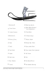 Preview for 11 page of Rale Industries ST120 2022 User Manual