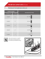 Предварительный просмотр 6 страницы Raleigh Array Technical Manual