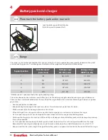 Preview for 10 page of Raleigh Array Technical Manual