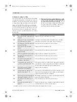 Preview for 290 page of Raleigh ebike User Manual