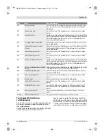 Preview for 175 page of Raleigh Pedelec Impulse Original Manual