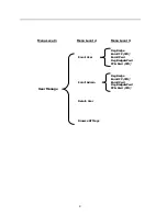 Preview for 9 page of Raleigh TQ600 User Manual