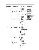 Preview for 10 page of Raleigh TQ600 User Manual