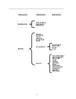 Preview for 11 page of Raleigh TQ600 User Manual