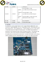 Preview for 20 page of Ralink RT2880 User Manual