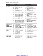 Предварительный просмотр 30 страницы Rally AG15538A Owner'S Manual