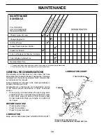 Предварительный просмотр 10 страницы Rally FN620L Owner'S Manual