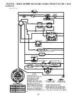 Предварительный просмотр 27 страницы Rally RA1638 Owner'S Manual