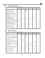 Предварительный просмотр 63 страницы Rally RE11CRD Instruction Manual