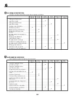 Предварительный просмотр 60 страницы Rally RE20H122 Instruction Manual