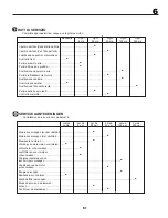 Предварительный просмотр 61 страницы Rally RE20H122 Instruction Manual