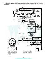 Preview for 3 page of Rally REN1192RBB Repair Parts Manual