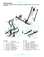 Preview for 15 page of Rally REN1192RBB Repair Parts Manual