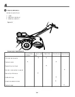 Preview for 44 page of Rally RYX820 Instruction Manual