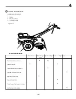 Preview for 45 page of Rally RYX820 Instruction Manual