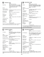 Preview for 58 page of Rally RYX820 Instruction Manual