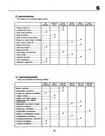 Preview for 51 page of Rally RZ145H42 Instruction Manual