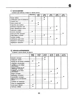 Preview for 53 page of Rally RZ145H42 Instruction Manual