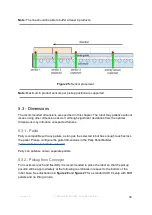 Предварительный просмотр 34 страницы Rally URCap User Manual