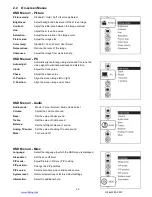 Preview for 16 page of Raloy RF117HD-Series User Manual