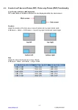 Preview for 17 page of Raloy RF117HDM User Manual