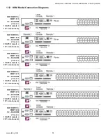 Preview for 14 page of Raloy RW119 Series User Manual