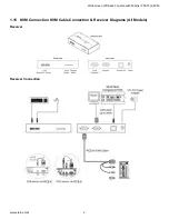 Preview for 17 page of Raloy RW119 Series User Manual