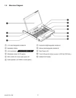 Предварительный просмотр 9 страницы Raloy RWX119 - Series User Manual