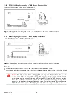 Предварительный просмотр 14 страницы Raloy RWX119 - Series User Manual