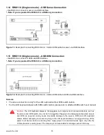 Предварительный просмотр 15 страницы Raloy RWX119 - Series User Manual