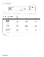 Предварительный просмотр 22 страницы Raloy RWX119 - Series User Manual