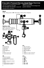 Предварительный просмотр 10 страницы Ralston Instruments DPPV Operation Manual