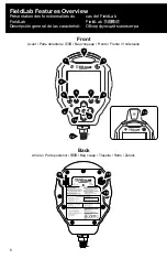 Предварительный просмотр 8 страницы Ralston Instruments FieldLab Quick Start Manual