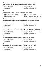 Preview for 65 page of Ralston Instruments LC20-TA Quick Start Manual