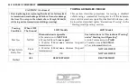 Preview for 408 page of RAM Commercial Chassis Cab 3500 2019 Owner'S Manual