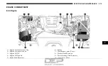 Preview for 417 page of RAM Commercial Chassis Cab 3500 2019 Owner'S Manual