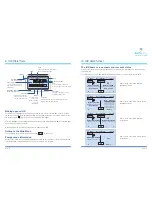 Preview for 8 page of Ram Energy Smart meter User Manual