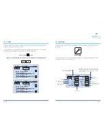 Preview for 11 page of Ram Energy Smart meter User Manual