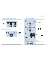 Preview for 12 page of Ram Energy Smart meter User Manual