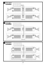 Preview for 9 page of RAM 12000V Operation Manual