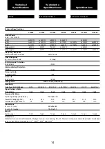 Preview for 15 page of RAM 12000V Operation Manual