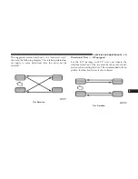 Preview for 583 page of RAM 1500 2018 Owner'S Manual