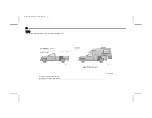 Preview for 14 page of RAM 1500 2022 Owner'S Manual