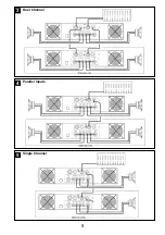 Preview for 9 page of RAM 3.0 BUX II Series Operation Manual