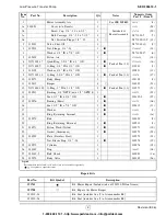 Preview for 3 page of RAM 339610-1 Service Manual