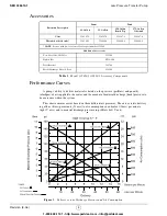 Предварительный просмотр 4 страницы RAM 339610-1 Service Manual