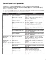 Preview for 19 page of RAM 3500 Dually KT1100WM Owner'S Manual