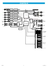 Preview for 5 page of RAM CDM510 Manual